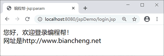 login.jsp访问结果