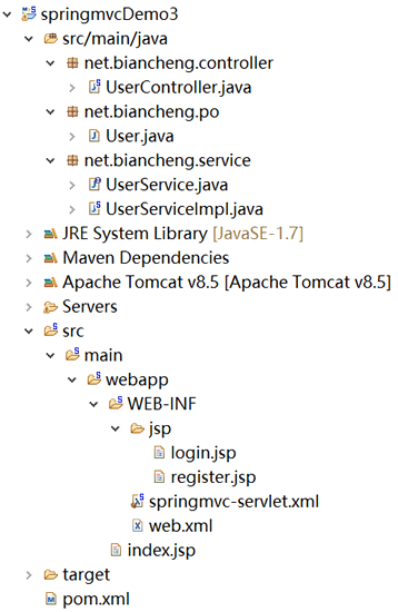 springmvcDemo3的目录结构