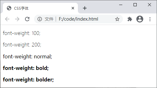 font-weight 属性演示