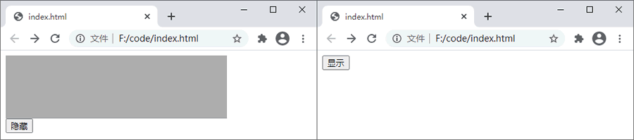 display: none; 属性演示