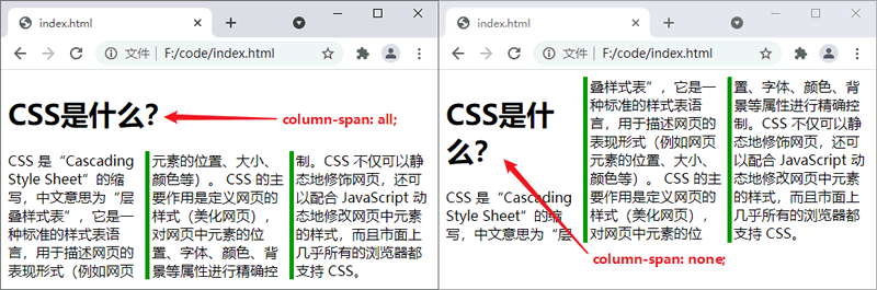 column-span 属性演示