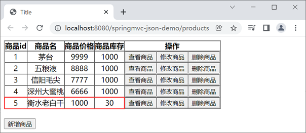 商品列表页-2