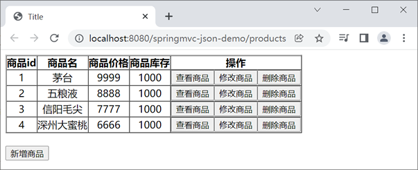 商品列表-json