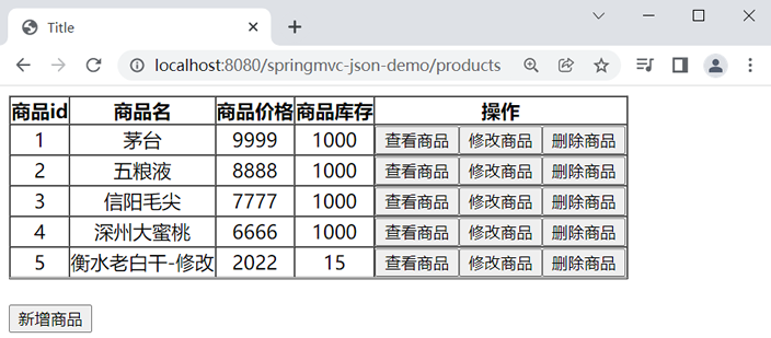 商品列表-json2