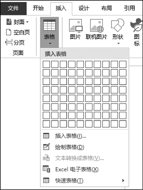 Word 插入表格的相关命令