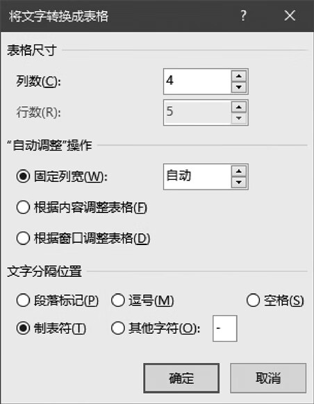 【将文字转换成表格】对话框