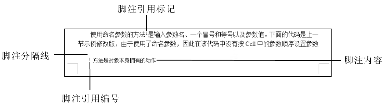 Word 脚注的组成部分